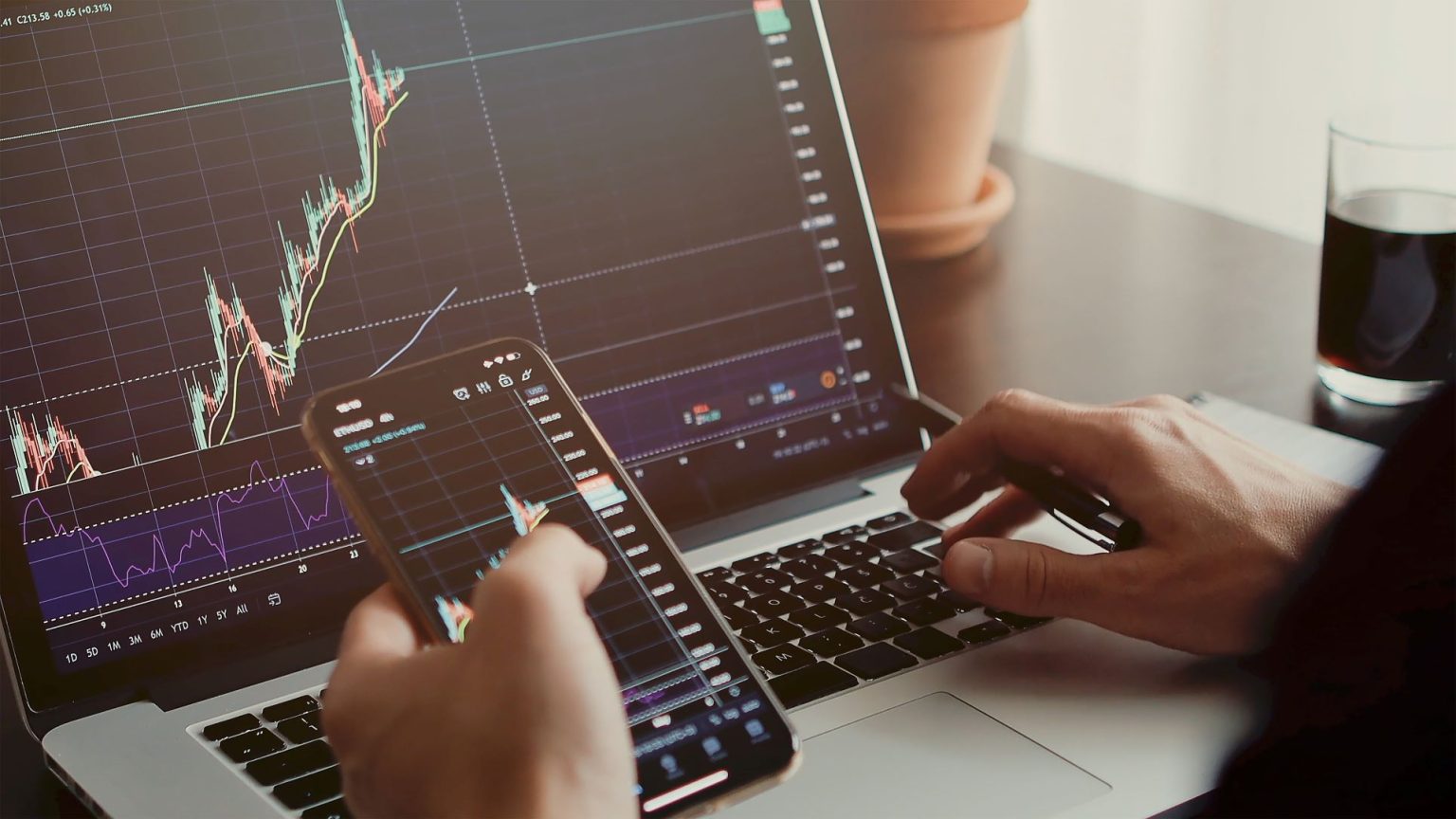 Which Is the Best Online ETF Platform in the UAE?