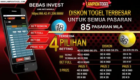 Alexistogel Link Slot Gacor Terpercaya Dengan Tips Jitu Mudah Maxwin
